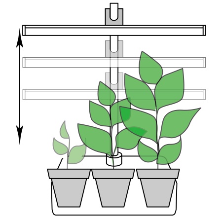 Светильник "Фито" с фитолампой светодиод. 16Вт, 560мм, регулиров.высоты 10-50см(красно-синий спектр)