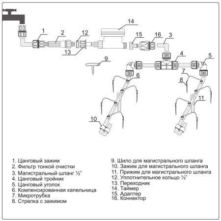 Система капельного полива "Жук" от водопровода с таймером на 30 раст.