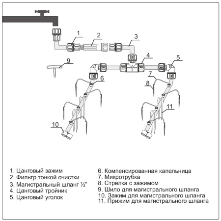 Система капельного полива "Жук" от водопровода на 60 раст.