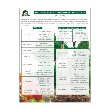 Биогумус (концентрат) 5,5л (пакет) Ткаченко