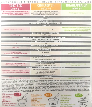 Табу Трио (амп. 4мл+10мл+5мл)  для обработки посев.картофеля от болезней и вредителей