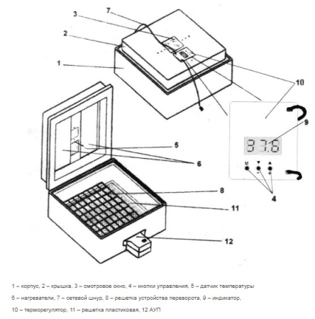 Инкубатор автоматический "Несушка" на 104 яйца, 220В, аналог.терморегулятор (73)