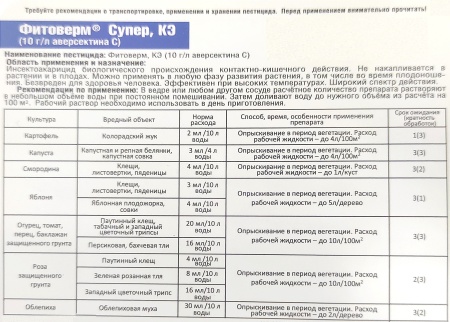 Фитоверм Супер 1% (фл.12мл) от клещей, тли, трипсов и др.листогрызущих насекомых