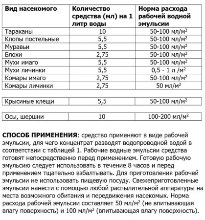 Агран (100мл) ср-во для обработки дачного участка от комаров и др.насекомых