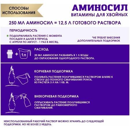 Регулятор роста "Аминосил" Для хвойных 250мл жидкий концентрат