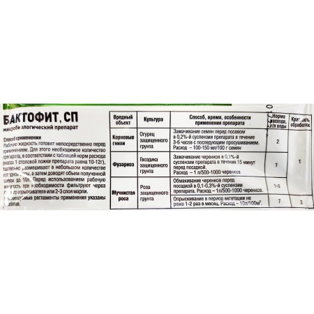 Бактофит (пак.10г) биопрепарат от грибных и бактер.заболеваний